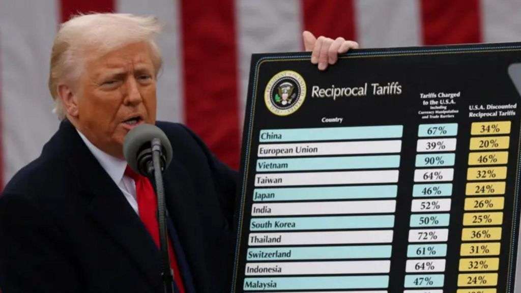 Defiant Trump officials vow to stay course as countries scramble over tariffs
